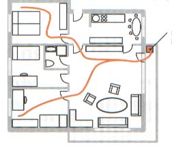 Zentralstaubsauger-Montageanleitung